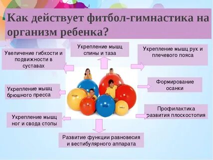 Какой фитбол