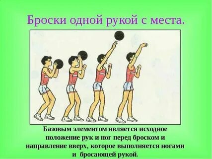 Броски мяча 2 класс