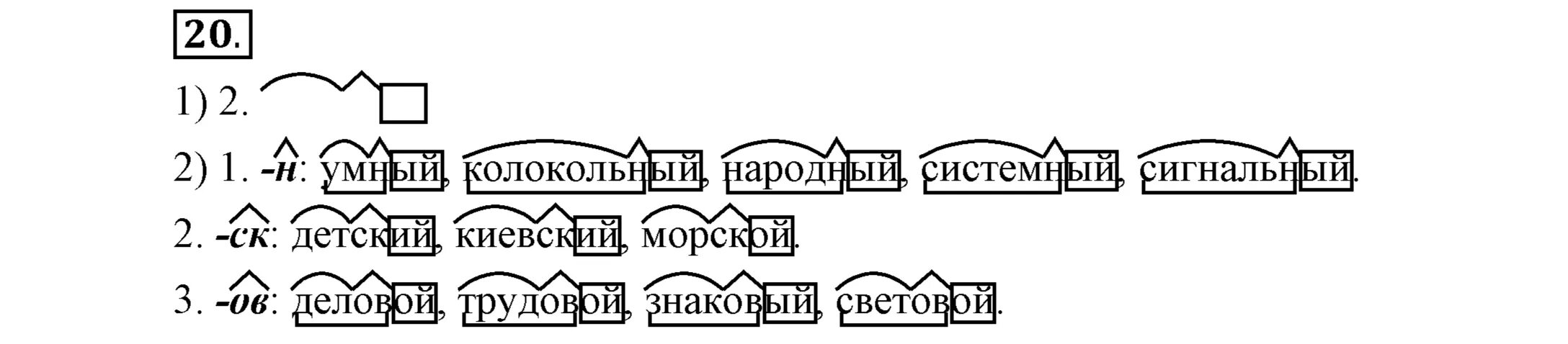 Русский язык 5 класс упр 713. Шмелев иллюстрации из учебника по русскому языку 7 класс картинка. Шмелев 5 класс учебник русский язык обзор. Русский язык учебник 7 класс Шмелев страница 351.