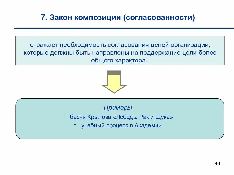 Закон композиции организации. Закон композиции в теории организации. Пример закона композиции в организации. Согласованная цель организации.