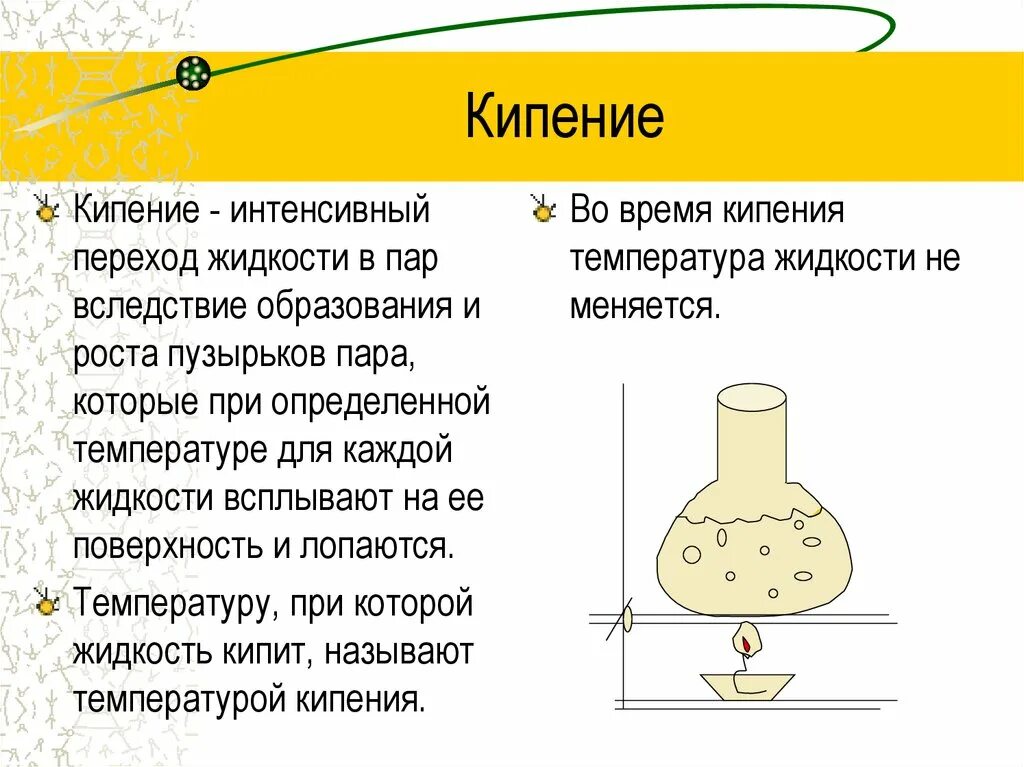 Понятие кипение. Кипение. Кипение это процесс при котором. Кипение жидкости. Кипение рисунок процесса.