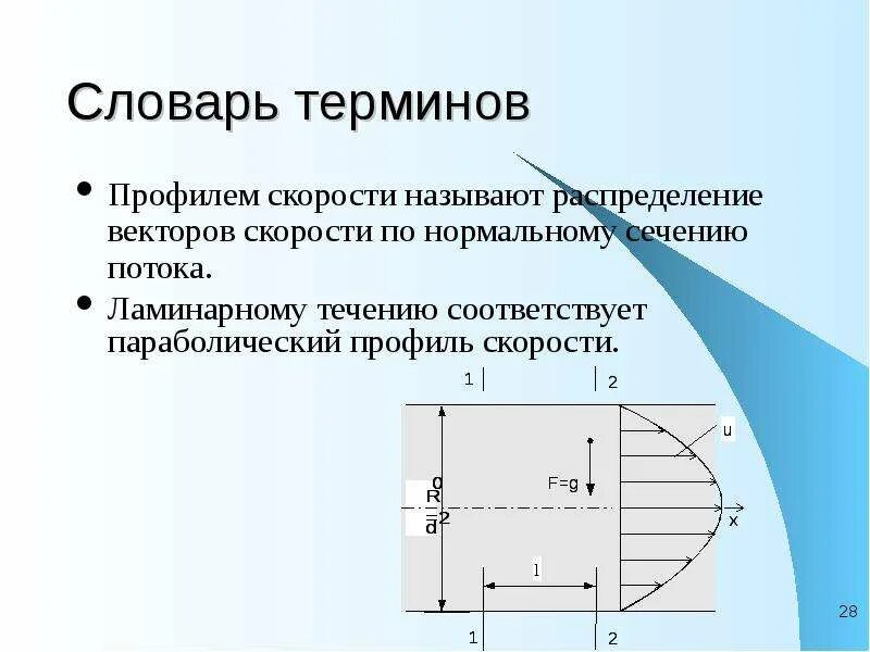 Нормальное сечение