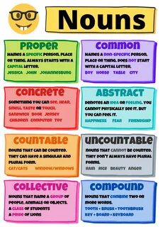 Define noun