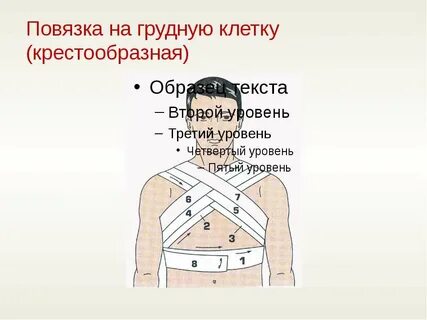 Грудная повязка