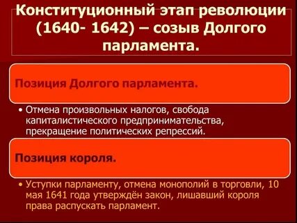 Почему случаются революции