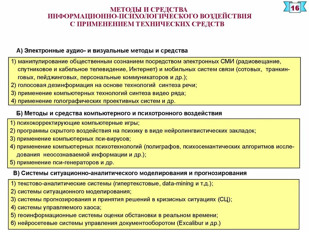 Методы информационно психологического влияния