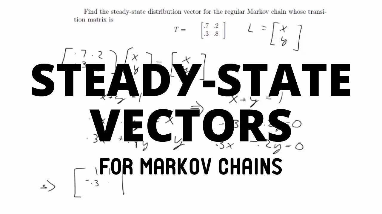 State Transition Matrix. State vector. Steady. Вектор trend steady.