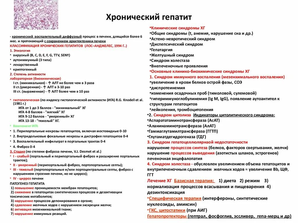 Для печени гептрал или фосфоглив. Клинические синдромы хронического гепатита. Хронический гепатит биохимические синдромы. Лос Анджелесская классификация хронического гепатита. Классификация гепатитов Лос Анджелес.