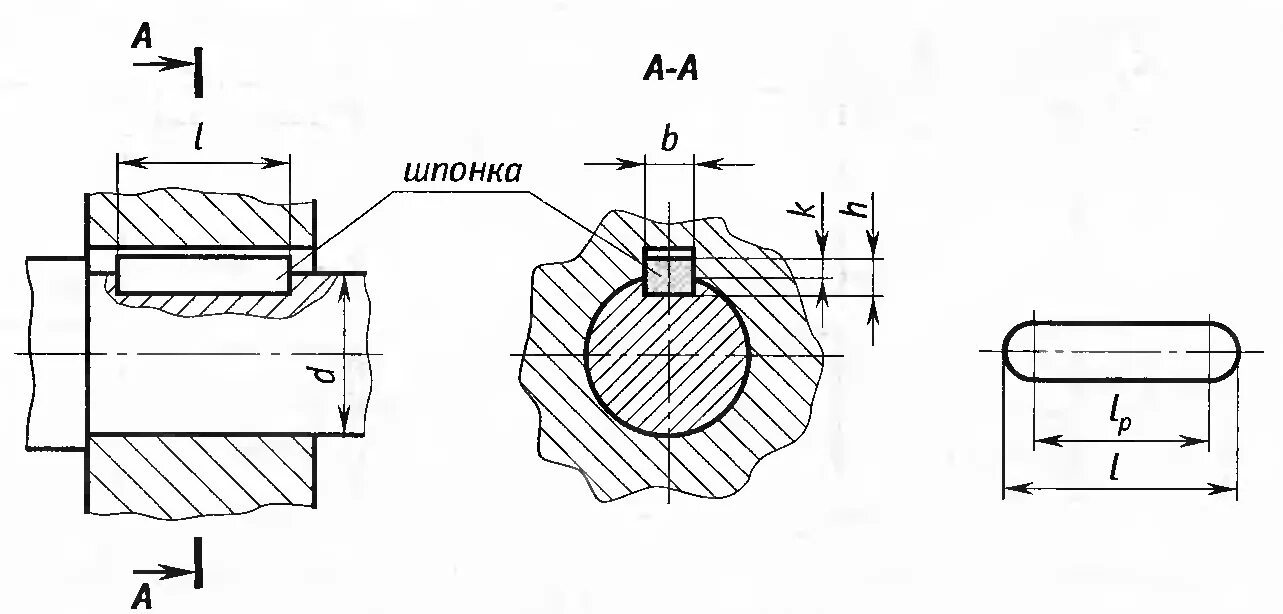 Соединение шпонки с валом чертеж. Шпонка ПАЗ чертеж. Призматическая шпонка схема. Шпоночный ПАЗ на валу.