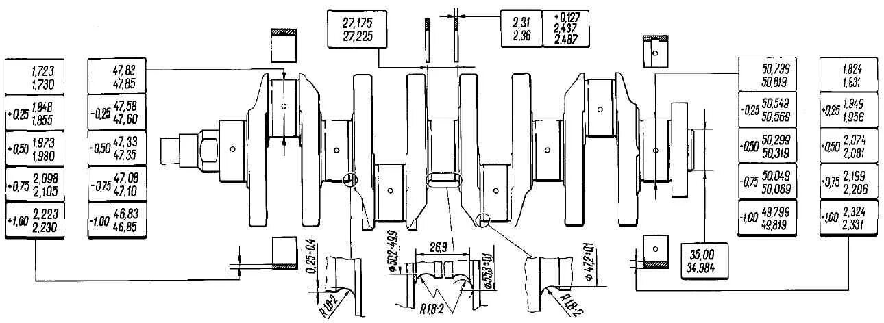 Размеры вкладышей ваз. Коленвал ВАЗ 2112 диаметр шатунной шейки. Диаметр коренных шеек коленвала ВАЗ 2112. Диаметр шейки коленвала ВАЗ 2110. Ремонтные Размеры шеек коленвала ВАЗ 2112.