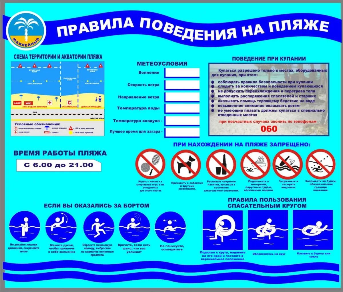 Знаки безопасности на воде. Знаки у водоемов. Знаки правил безопасности на воде. Запрещающие знаки у водоемов. При какой температуре можно купаться в море