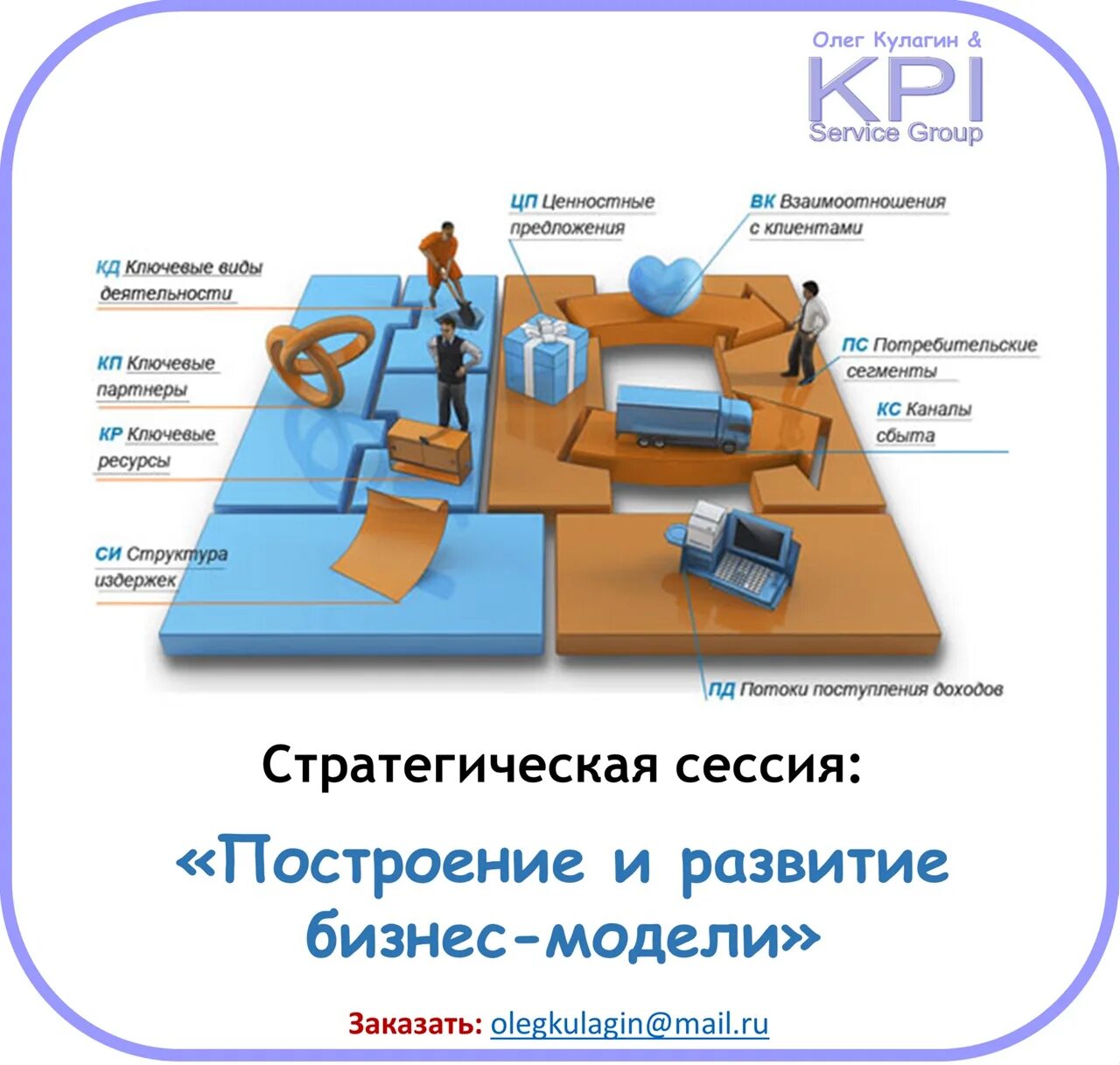 Моделирование предприятия. Бизнес модель. Бизнес модель организации. Схема бизнес модели компании. Бизнес моделирование это