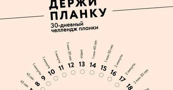 30 Ти дневный ЧЕЛЛЕНДЖ планка. ЧЕЛЛЕНДЖ планки. Трекер планка. Держи планку ЧЕЛЛЕНДЖ 30 дней.