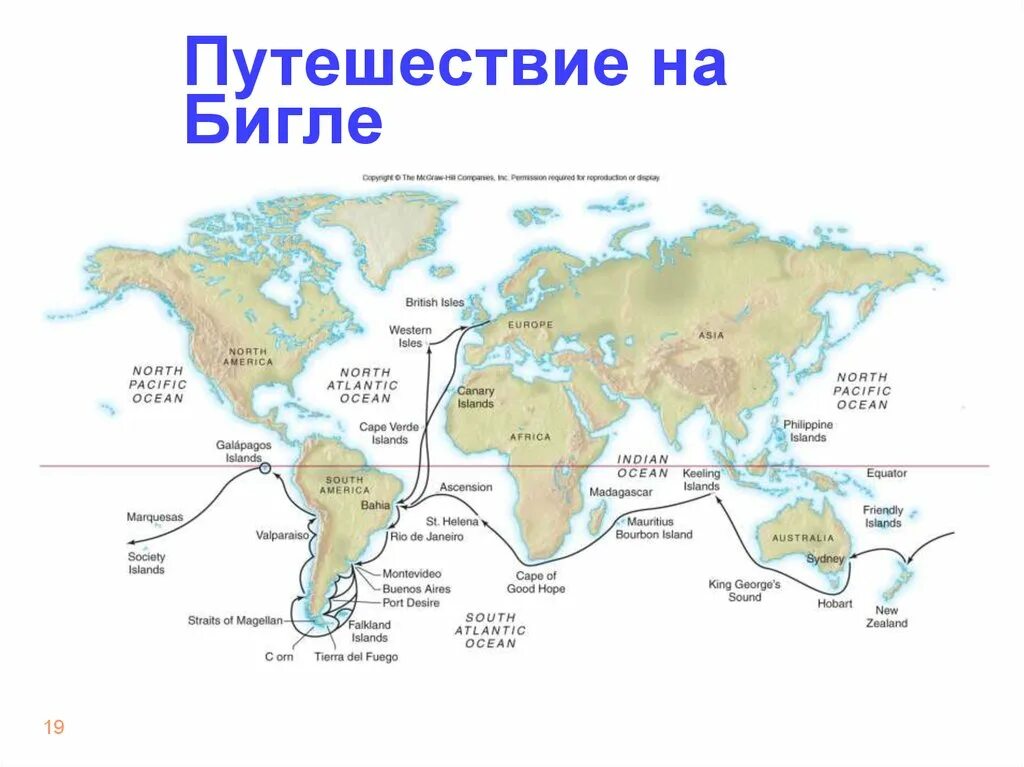 Кругосветное путешествие Чарльза Дарвина карта. Маршрут путешествия Чарльза Дарвина. Маршрут кругосветного путешествия Чарльза Дарвина. Карта путешествия Чарльза Дарвина. Ч дарвин кругосветное путешествие