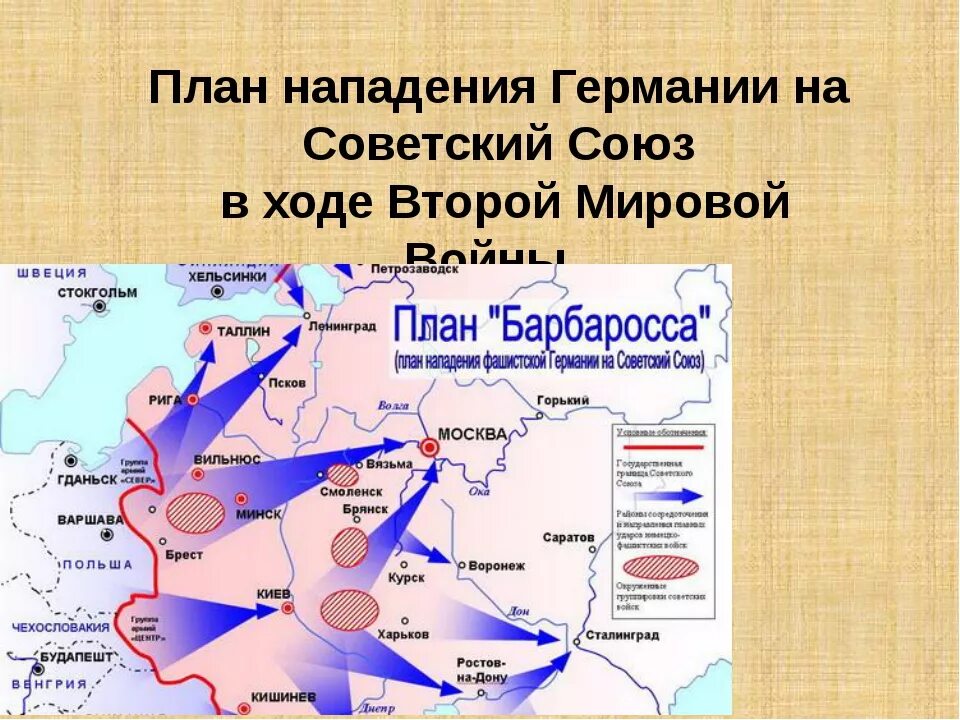 Начало нападения германии на ссср. План Барбаросса план нападения. План нападения фашистской Германии. Нападение Германии схема.