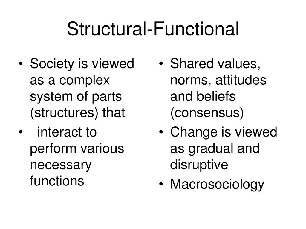 C struct functions. Structural functionalism. functional structure. structuralism functionalism. functionalism in sociology organic analogy.