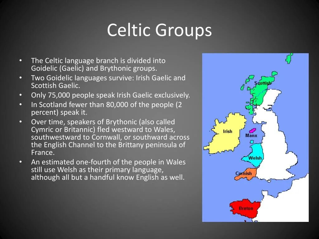 The Celtic languages. Celtic languages in the uk. Кельтские языки в Британии. Celtic languages are divided into three main Groups..