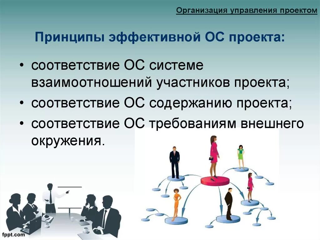 Как должно быть организовано управление. Менеджмент организации. Управление организацией. Организационный менеджмент. Управляемость организации.