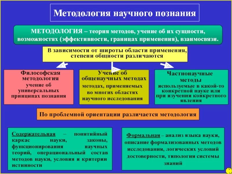 В целом концепция представлена