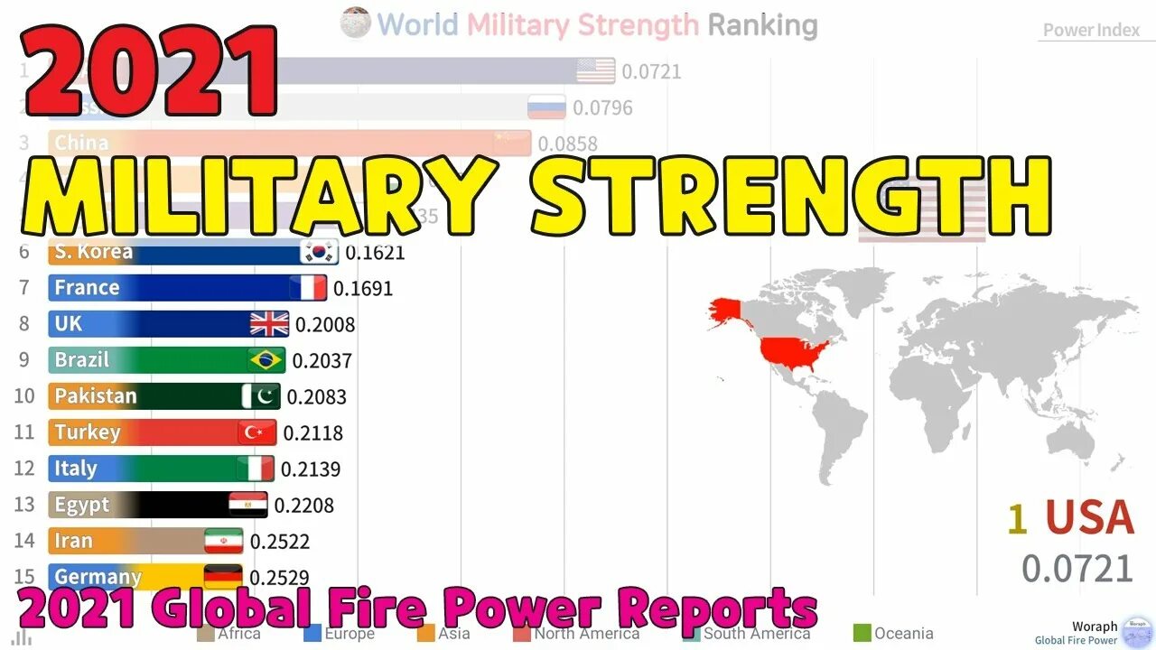 Top world global. World Military ranking. 2021 Military strength ranking. Military Power ranking. Global Firepower 2021.