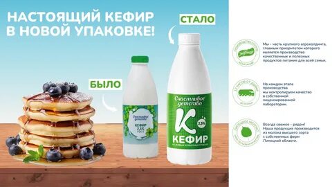 Кефире ст