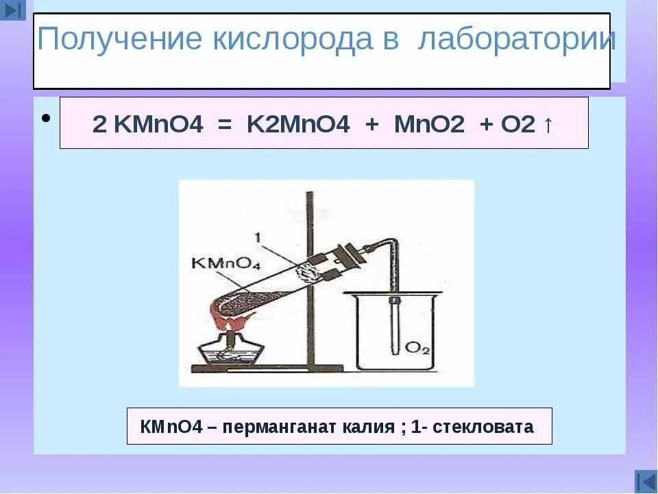 Запишите уравнение реакций получения кислорода. Схема получения кислорода. Схема получения кислорода в лаборатории. Лабораторные способы получения кислорода. Физический способ получения кислорода.