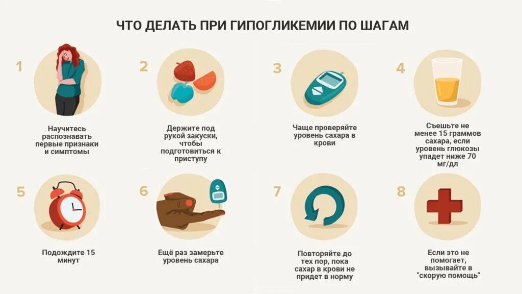 Может ли быть плохо