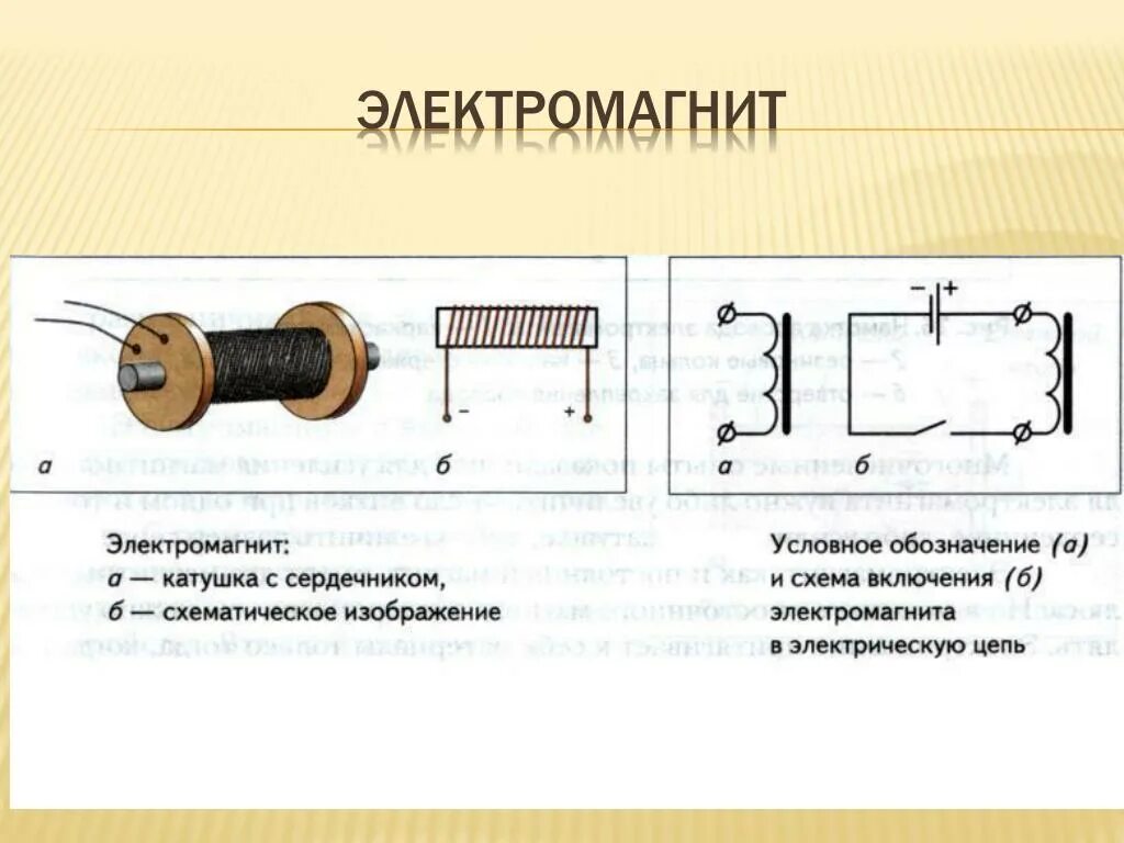 Обозначение контактора на электрической схеме