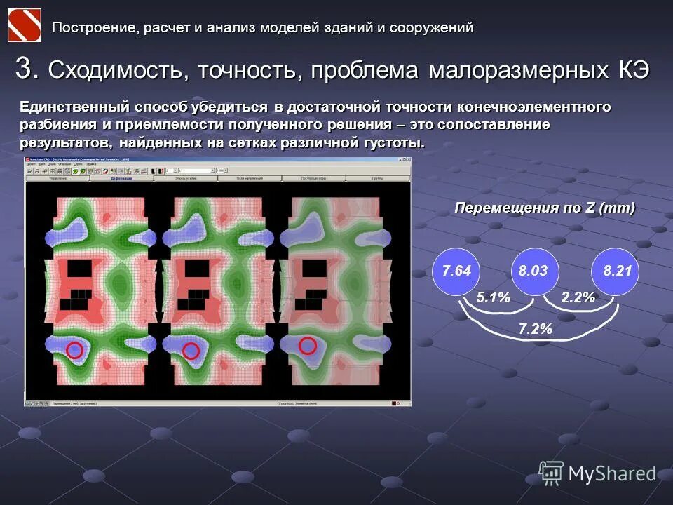 Метод д разбиения. Кривая д разбиения. Параметр разбиения. Для чего нужен метод д разбиения. 4 анализ моделей