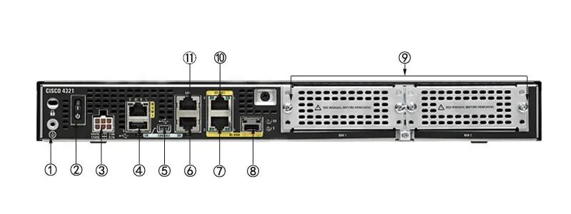 Порт 1 ge. Маршрутизатор cisco 4321. isr4321/k9. маршрутизатор cisco isr4321r/k9. cisco 4321 консольный порт.