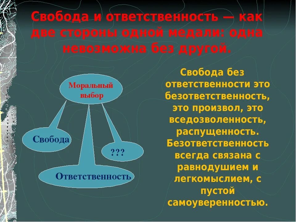 Проблема выбора свобода выбора. Свобода и ответственность. Свобода и ответственность Обществознание. Взаимосвязь свободы и ответственности. Свобода выбор ответственность.