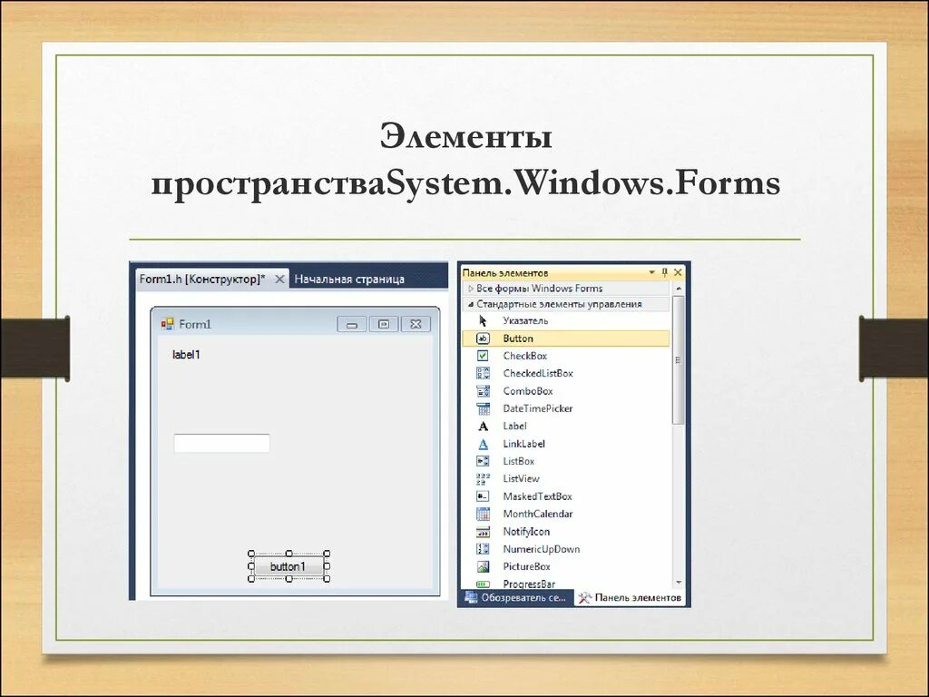 Элементы Windows forms. Элементы управления Windows forms. Windows form элементы интерфейса. Стандартные элементы Windows forms. Element windows