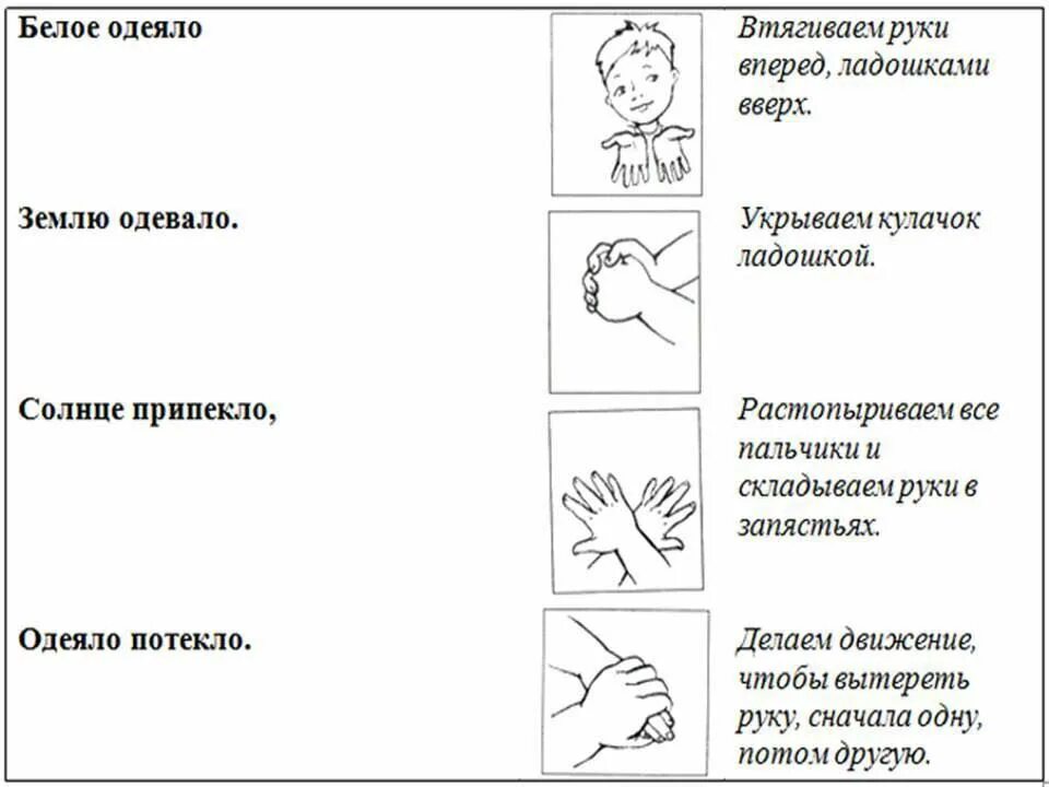 Пальчиковая гимнастика для детей с ДЦП дошкольного возраста. Пальчиковая гимнастика для детей с заиканием. Пальчиковая гимнастика для детей группы раннего возраста. Пальчиковые упражнения для детей дошкольного возраста. Пальчиковые игры в раннем возрасте