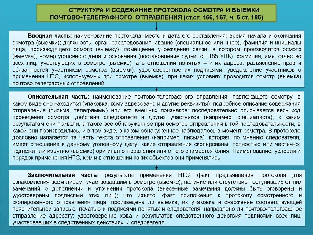 Наложение ареста на почтово-телеграфные отправления. Протокол ареста почтово-телеграфных отправлений. Наложение ареста на почтово телеграфную корреспонденцию. Протокол осмотра и выемки почтово-телеграфной корреспонденции.