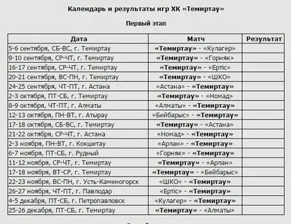 Календарь чемпионата казахстана