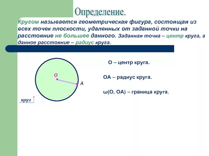 Окружность это Геометрическая фигура состоящая из всех точек. Окружность и круг определение. Окружносиью - называется геомет. Геометрическое место центров окружностей.