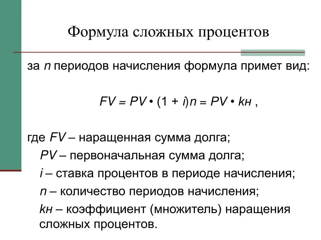 Начисление процентов по сложной ставке. Формула расчета сложной процентной ставки. Формула начисления сложных процентов. Простая схема начисления процентов формула. Схема сложных процентов по вкладу.