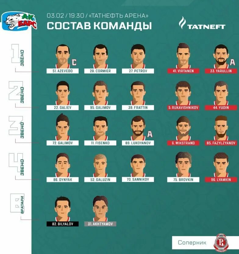 Состав ак барса на сегодняшний. Состав АК Барса 2020-2021. АК-Барс хоккейный клуб состав 2021 2022. Состав АК Барса 2020. Игроки АК Барса 2021.