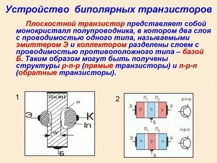 Принцип устройства биполярного транзистора