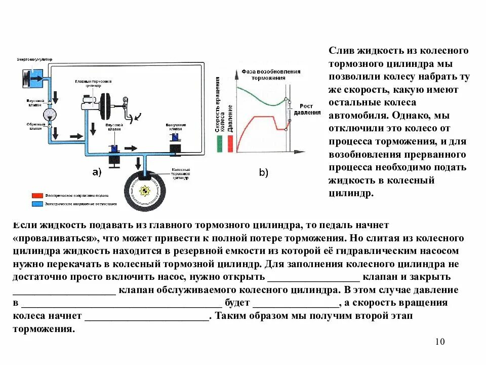 Давление полного торможения. Давление тормозной жидкости в системе автомобиля. Давление в тормозной системе автомобиля. Давление в тормозных цилиндрах. Давление в тормозной системе легкового автомобиля.