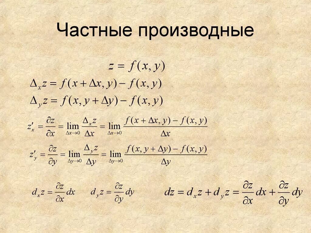 Найти производные а б в. Как найти частные производные функции. Производная функции производная частного. Как найти производную частного функций. Формулы частных производных.