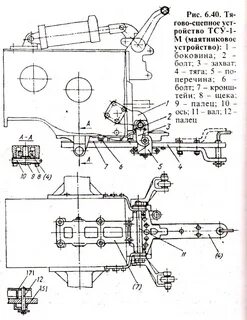 Сцепные устройства трактора