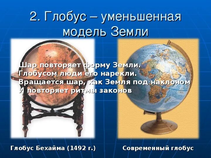 Глобус модель земли 6 класс география. Глобус модель земли Бехайм. Презентация по географии Глобус-модель земли. Глобус модель земного шара.