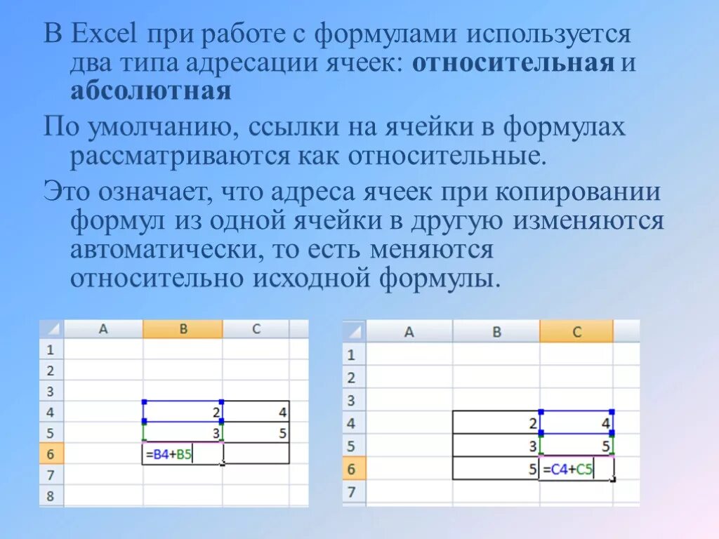 Ссылка на лист. Типы адресации ячеек в excel. Формула для электронной таблицы excel. Типы адресации в excel. Относительная адресация ячеек в excel.