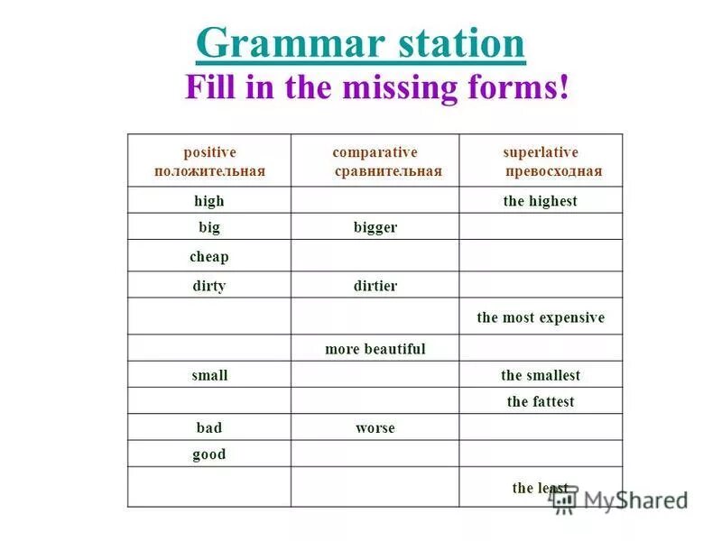 Superlative adjectives упражнения. Comparatives and Superlatives задания. Degrees of Comparison of adjectives задания. Comparative and Superlative adjectives упражнения.