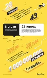 Скидки такси день рождения