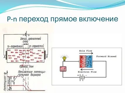 Переход н
