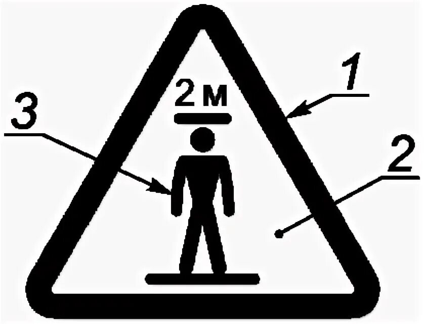 Гост 33984.1 2016 лифты. Пиктограмма «лифт». Табличка лифт. Знак безопасности на лифтовую шахту. Знаки безопасности подъемник.