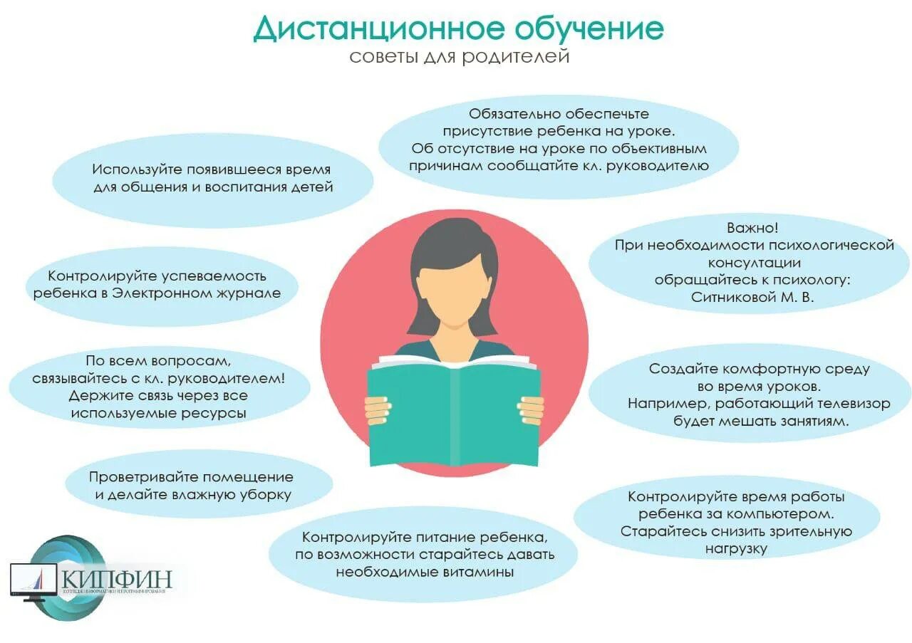 Статьи по вопросам образования. Советы дистанционного обучения. Памятка Дистанционное обучение. Памятка по дистанционному обучению. Рекомендации на Дистанционное обучение.