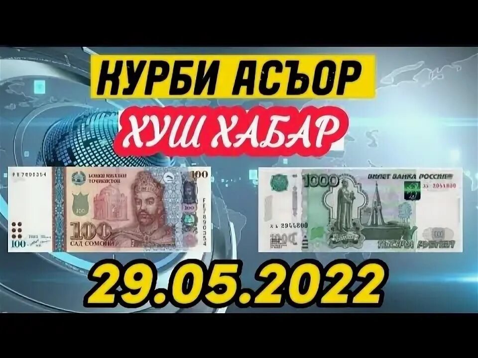 Валюта Таджикистан 1000. 1000 Рублей в Сомони. Валюта Сомони. Валюта в Таджикистане рубл. Курби асъор 1000 точикистон